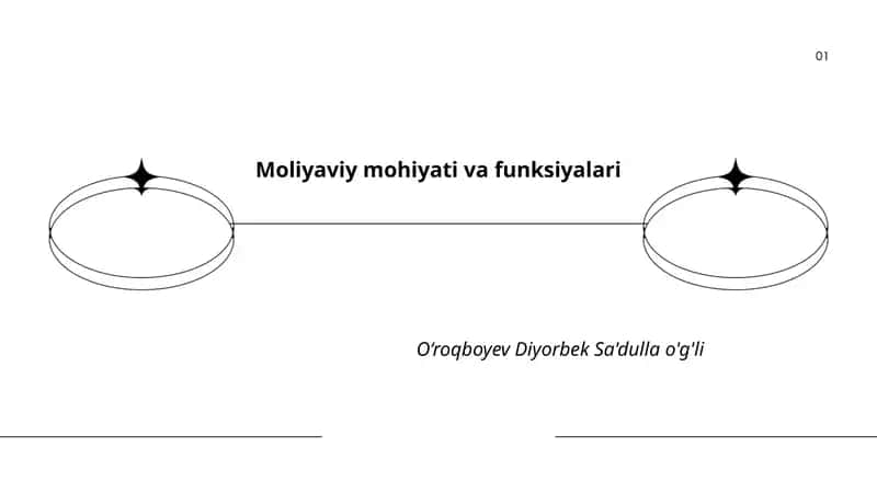 Moliyaviy mohiyati va funksiyalari 1