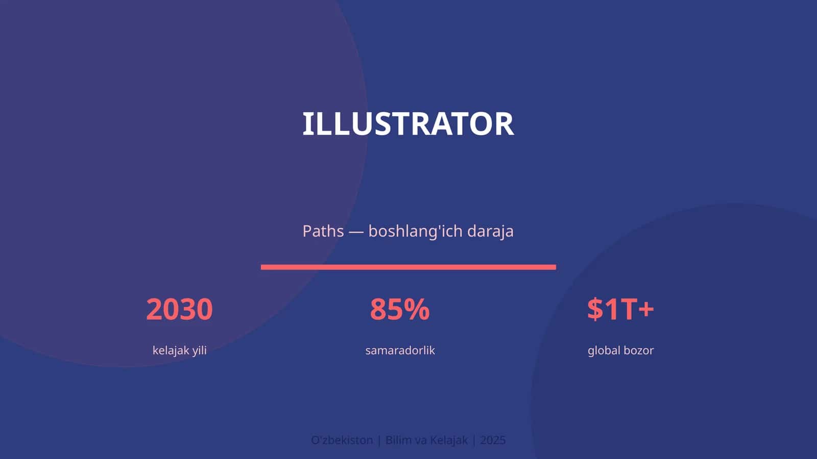 Illustrator 1