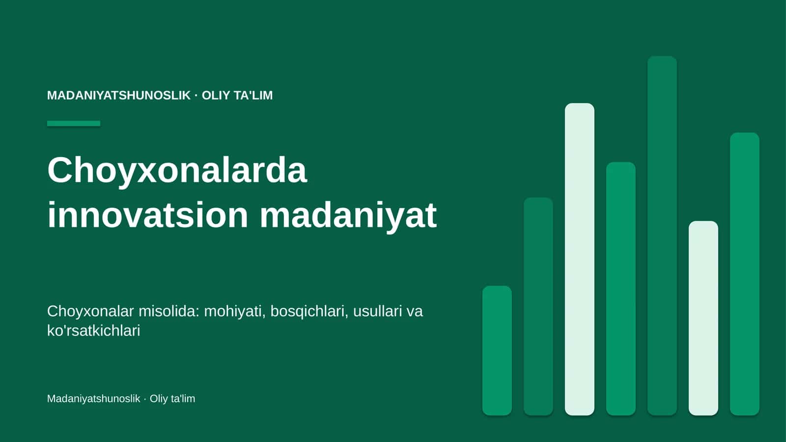 choyxonalarda innovatsion madaniyat 2201 1