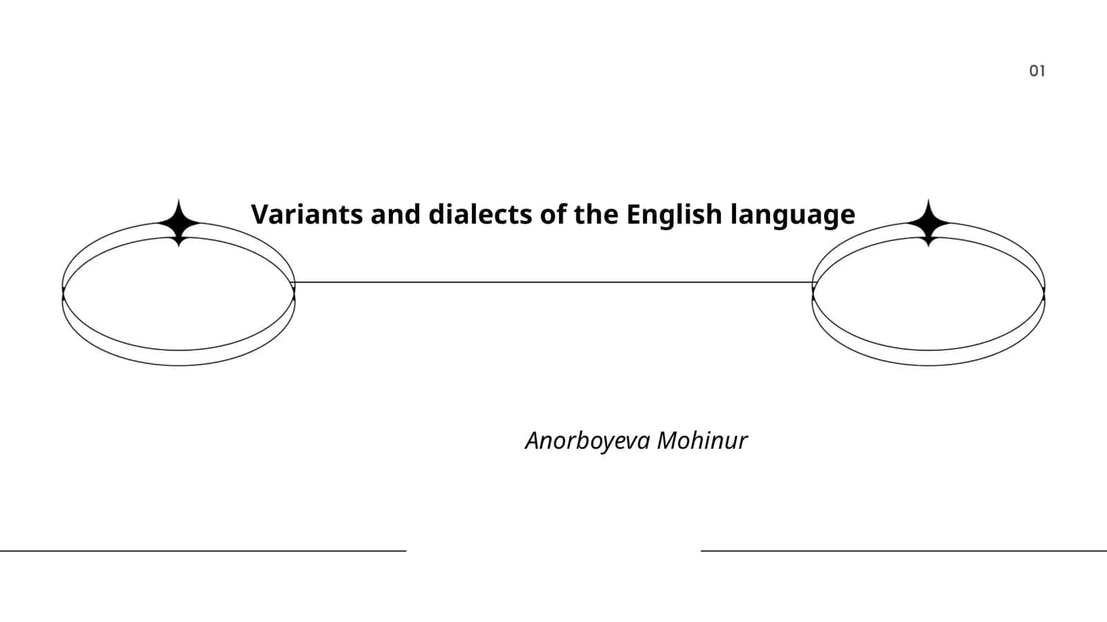 Variants and dialects of the English language 1