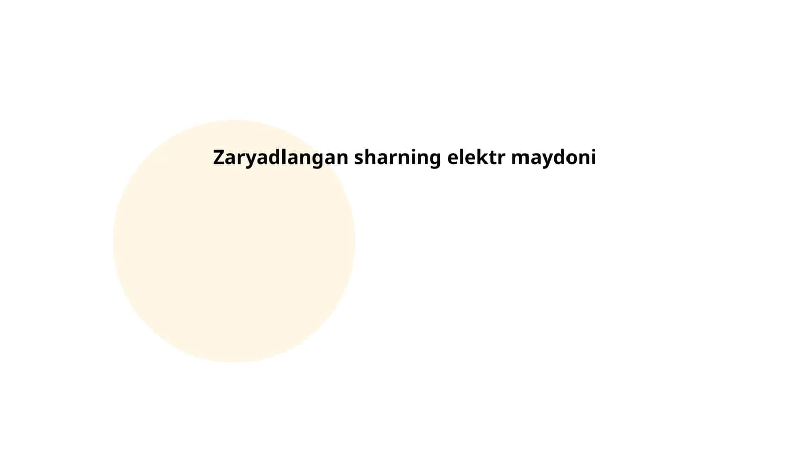 Elektr maydonining kuch chiziqlari 1