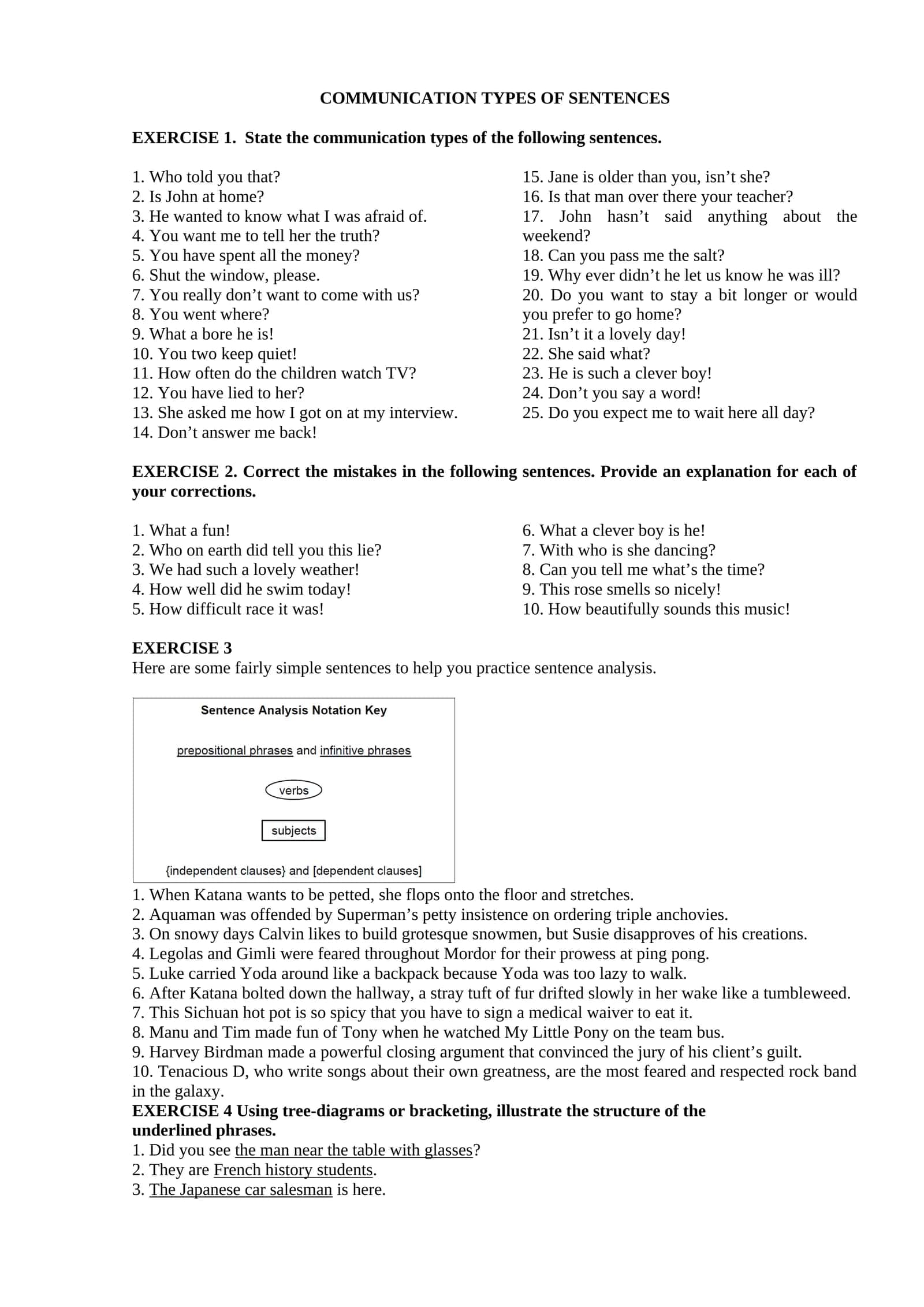 COMMUNICATION TYPES OF SENTENCES 1