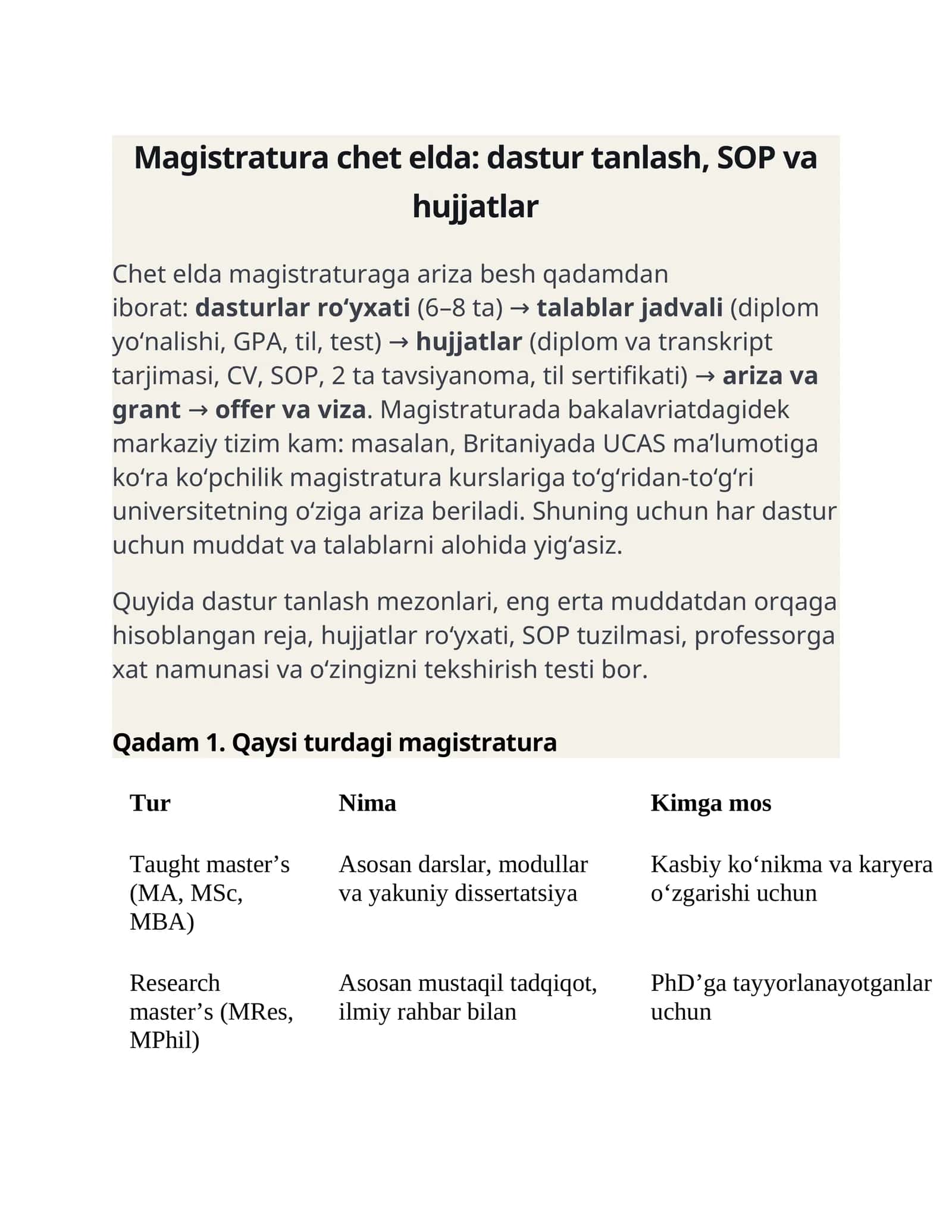 Magistratura chet elda: dastur tanlash, SOP va hujjatlar 1