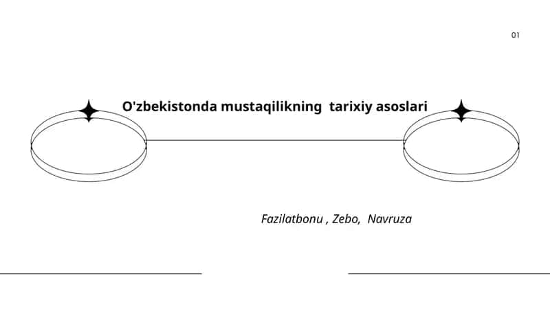 Mustaqilikning tarixiy asoslari 1