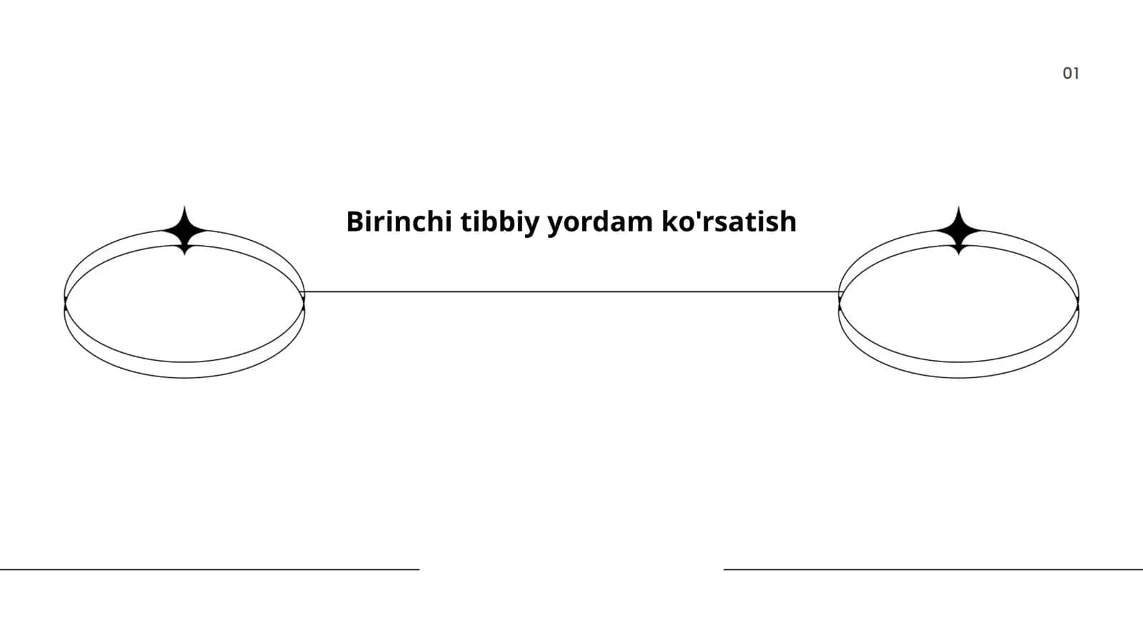 Birinchi tibbiy yordam ko'rsatish 1