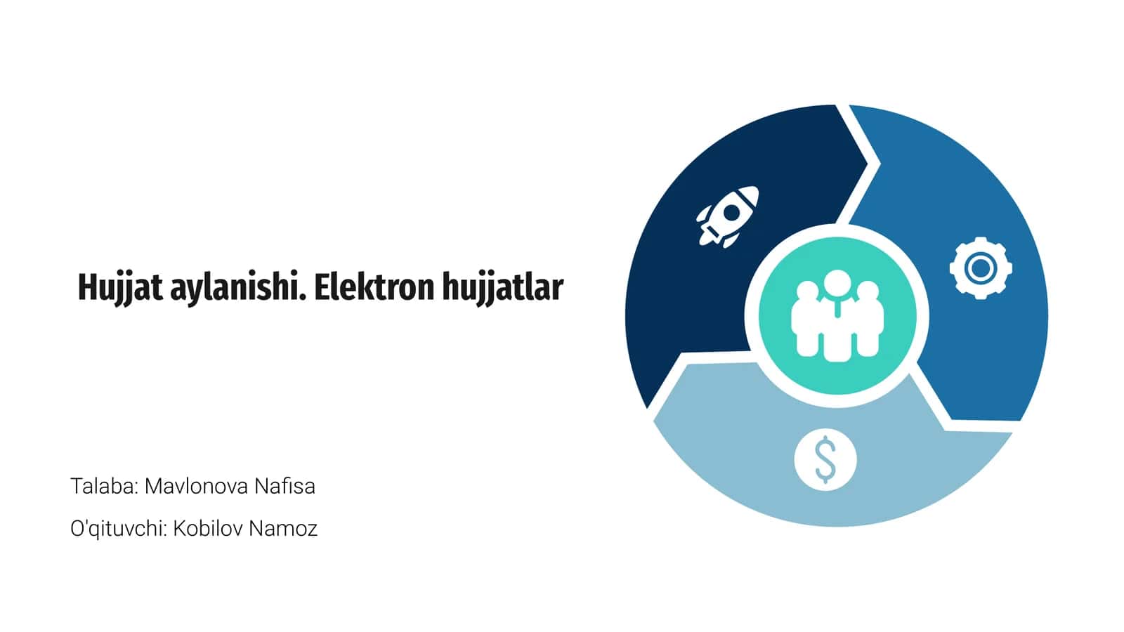 Hujjat aylanishi. Elektron hujjatlar 1