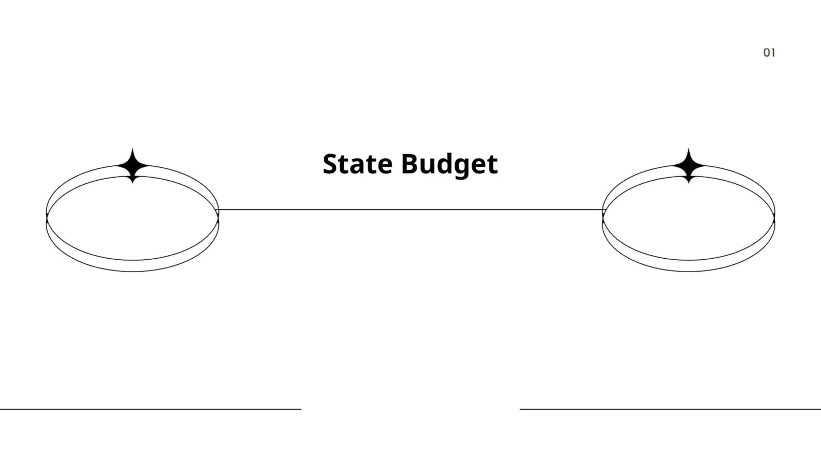 State Budget 1