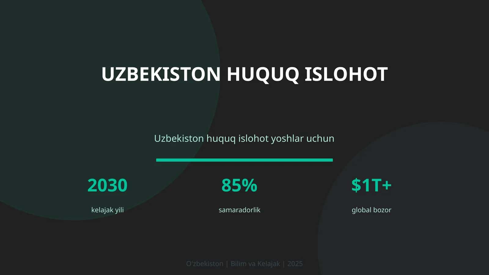 Uzbekiston Huquq Islohot 1