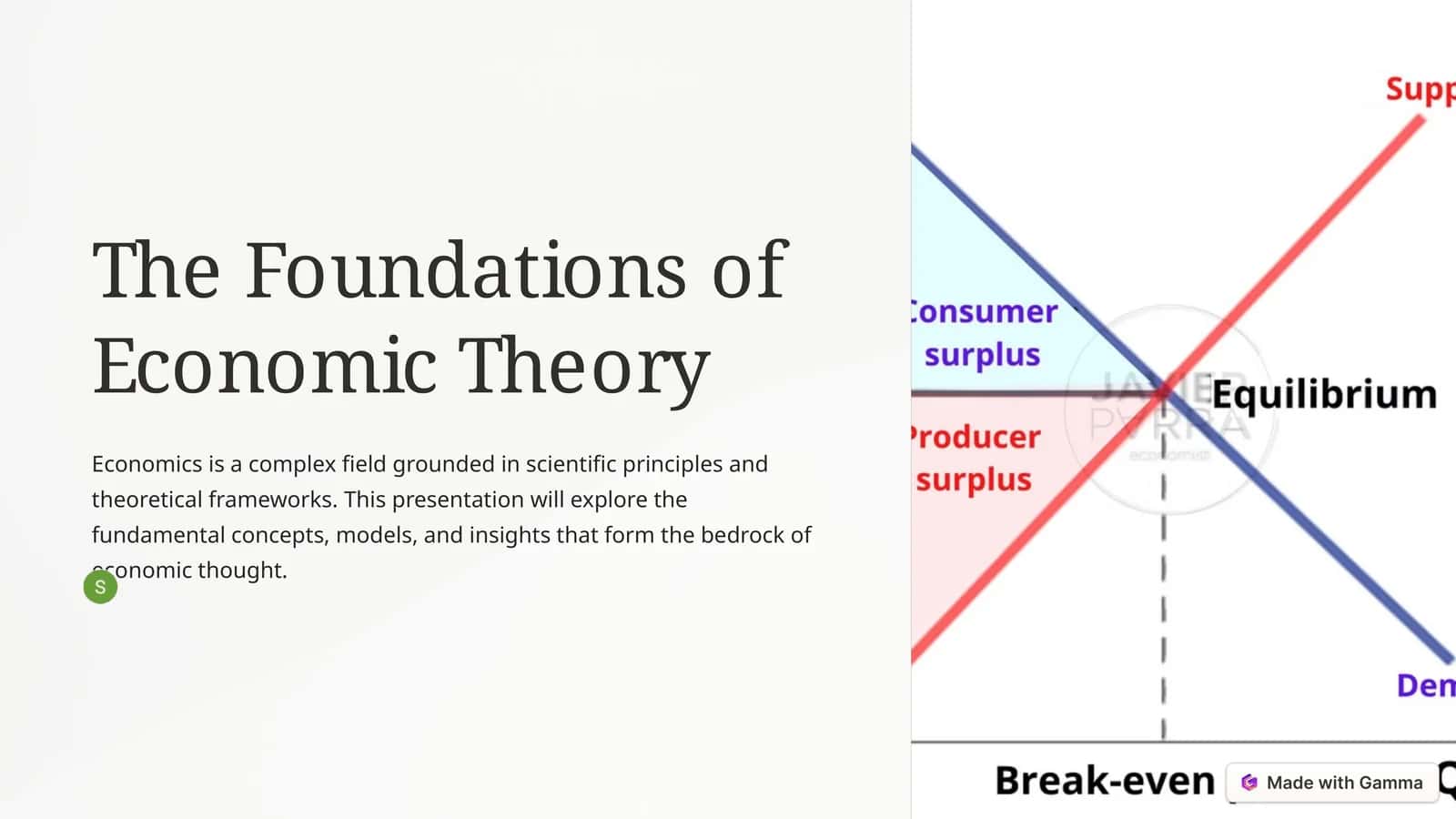 Economic Theory Foundations 1