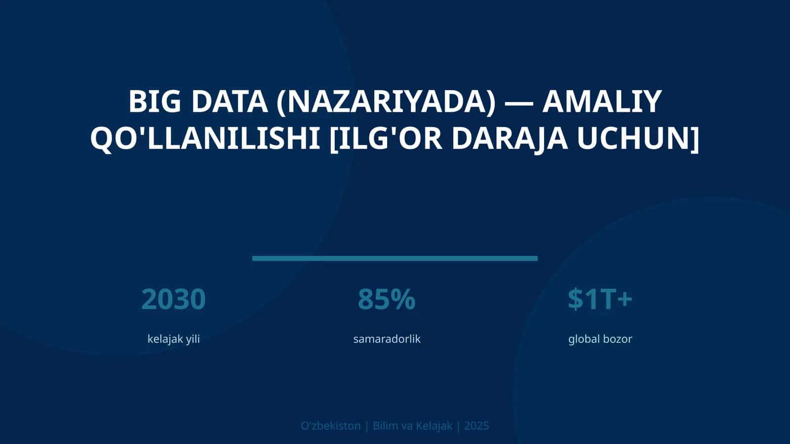 BIG DATA (NAZARIYADA) — AMALIY QO'LLANILISHI 1
