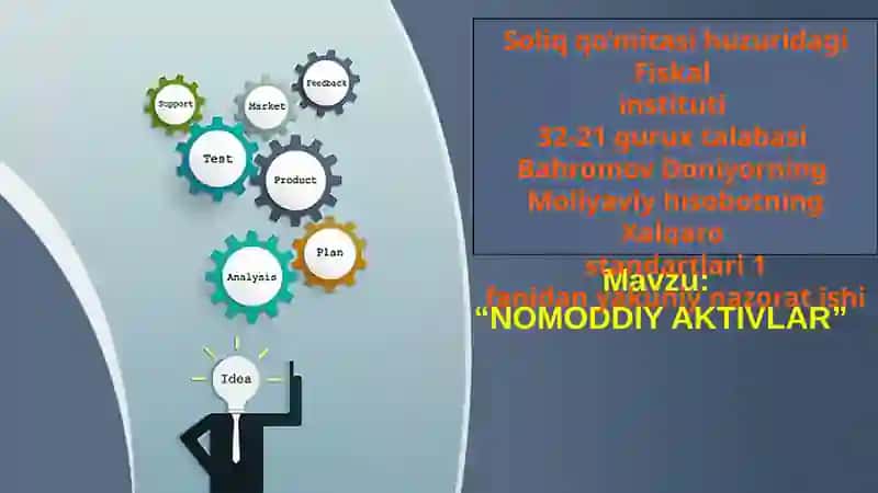 Nomoddiy aktivlar