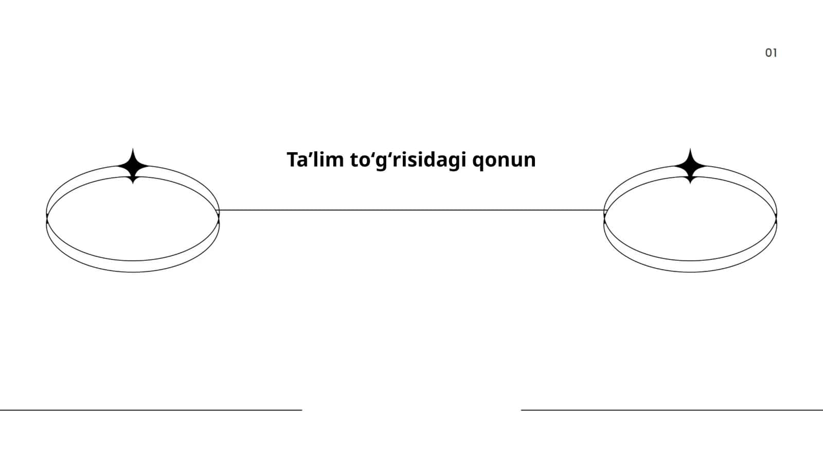 Taʼlim toʻgʻrisidagi qonun 1