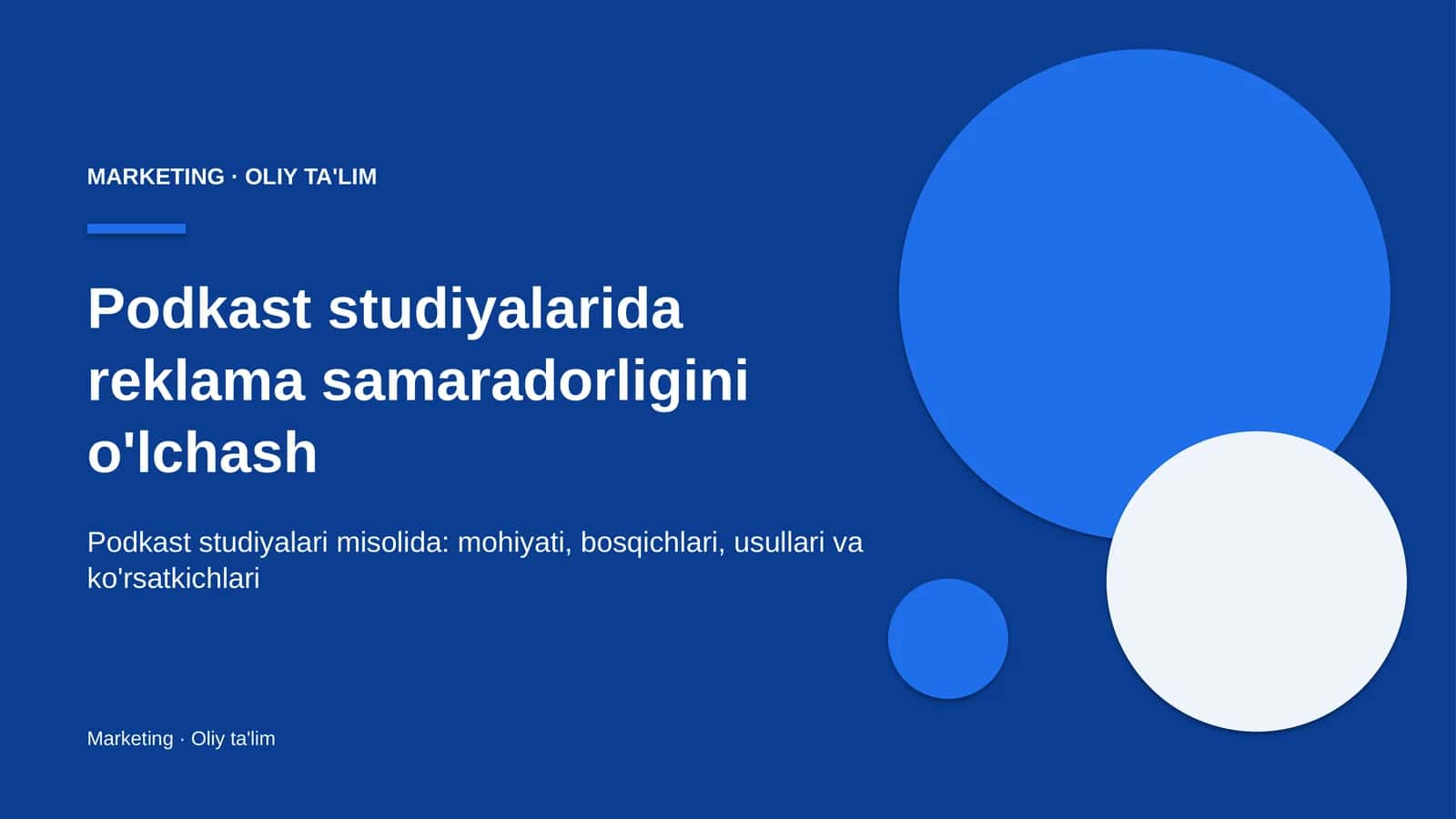 Podkast studiyalarida reklama samaradorligini o'lchash 1