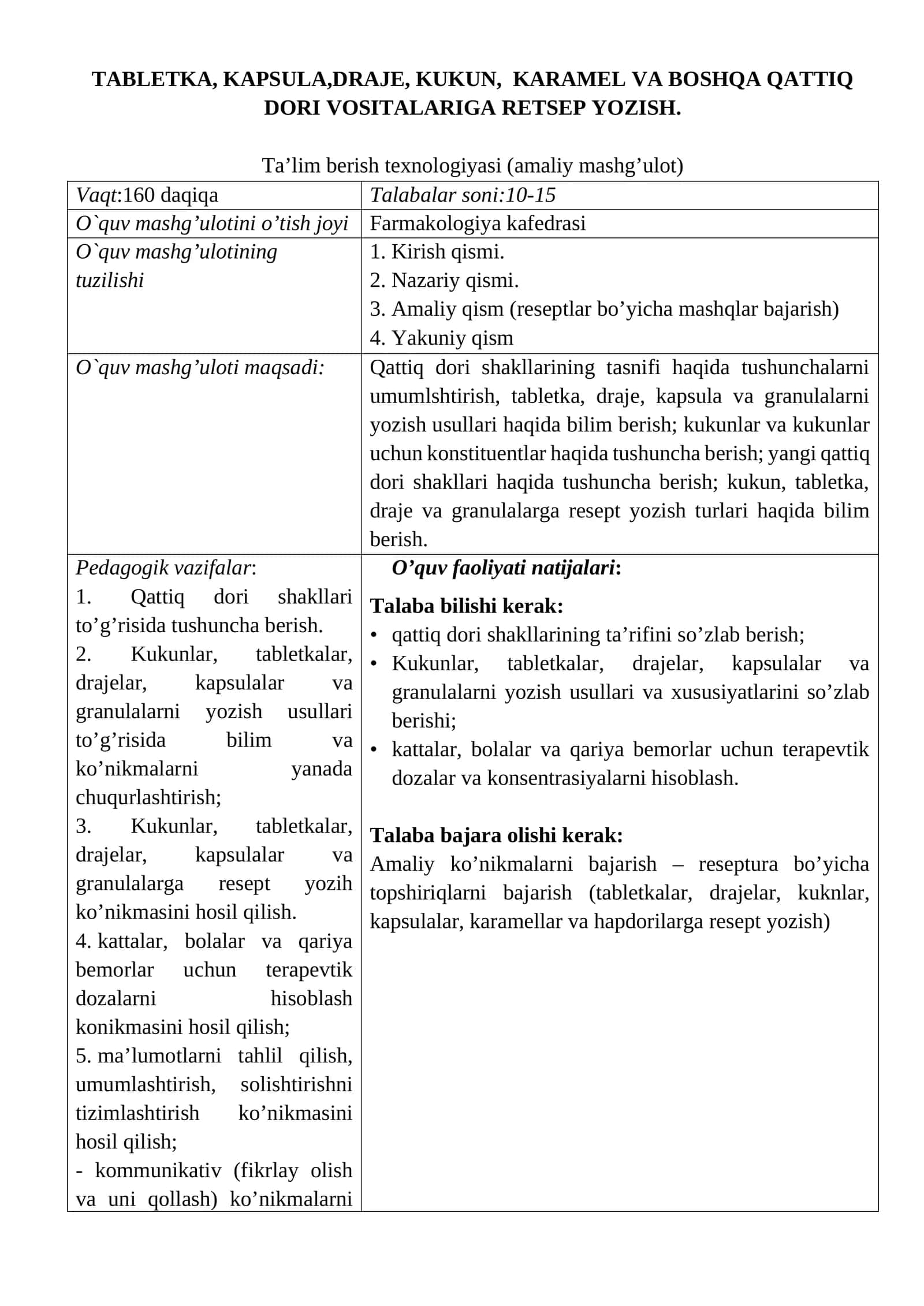 Qattiq dori shakllari va tablets usullari 1