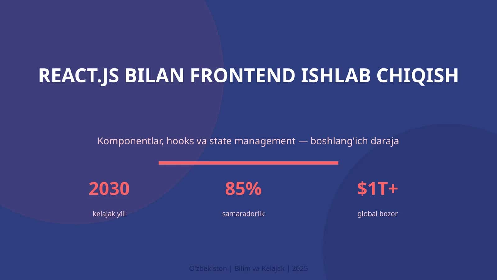 KIRISH: React.js bilan frontend ishlab chiqish 1