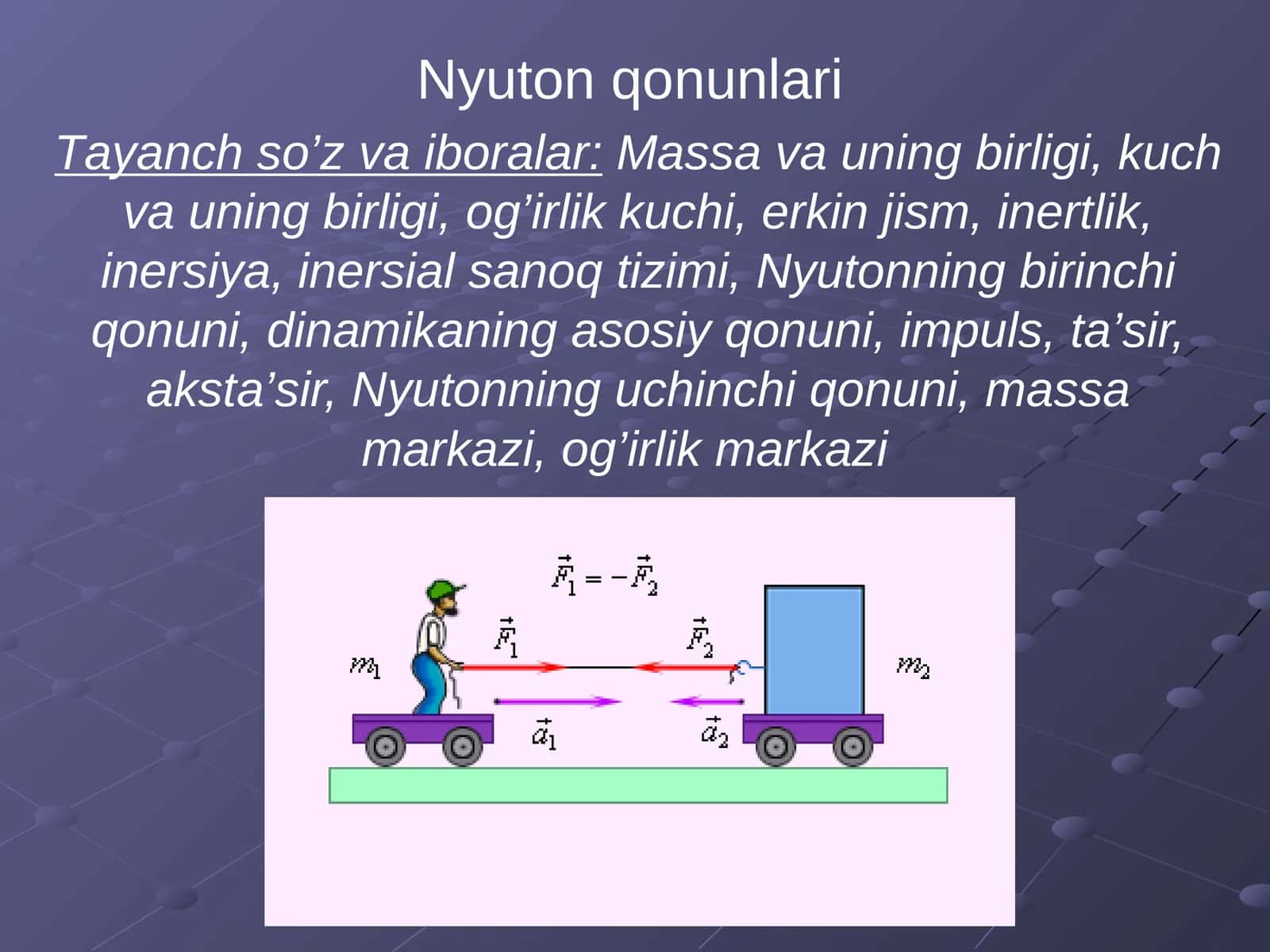Nyuton qonunlari 1