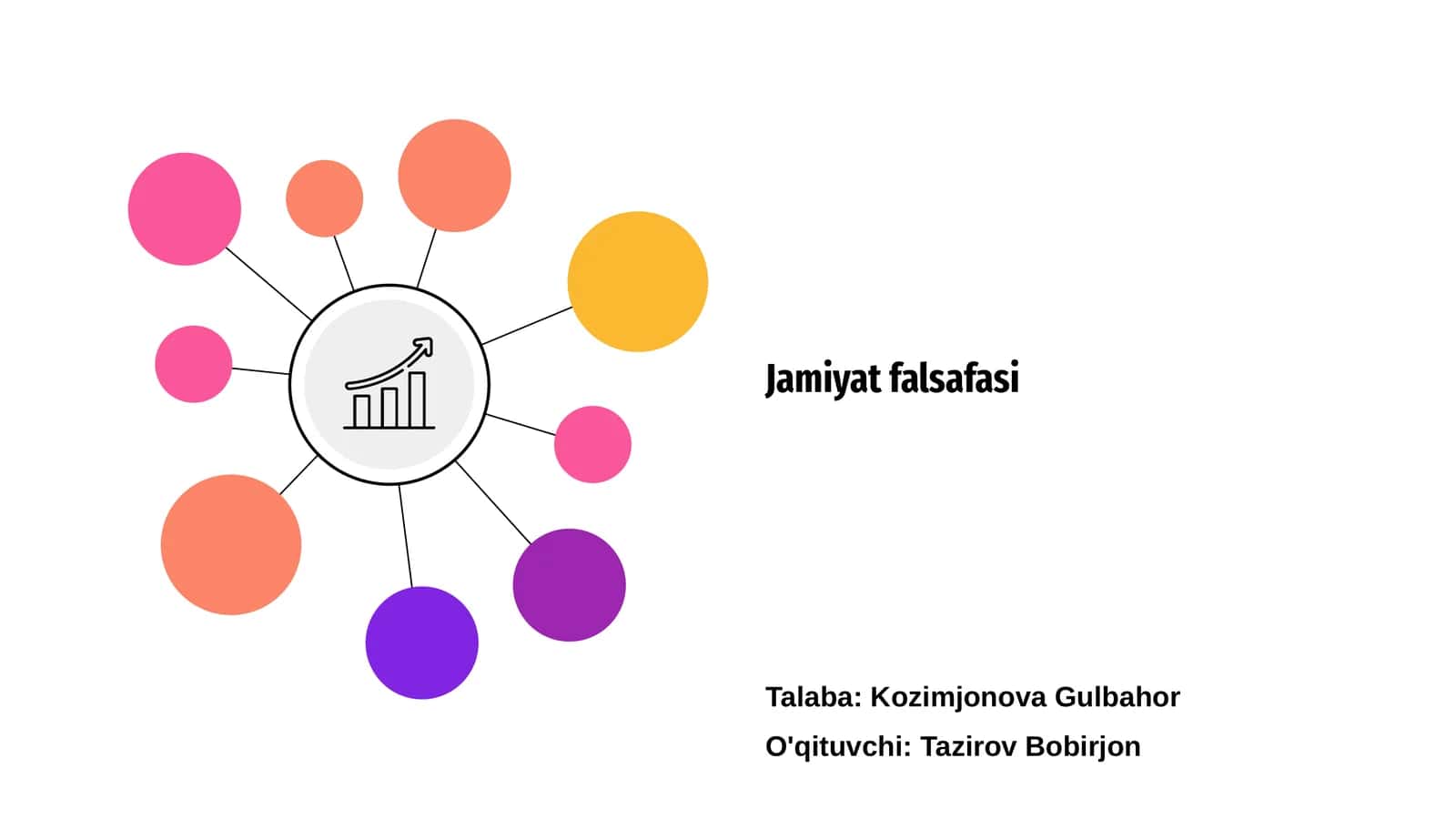 Jamiyat falsafasi 1
