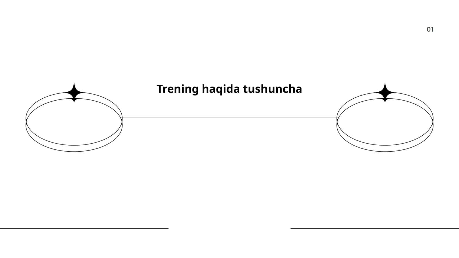 Trening haqida tushuncha 1