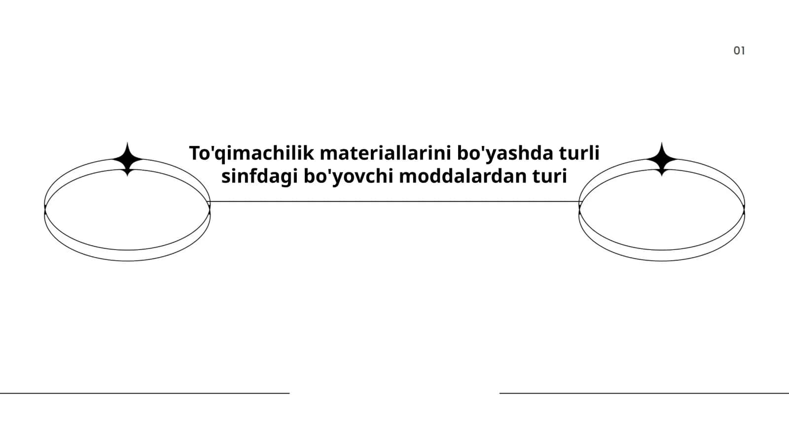 Bo'yovchi moddalar turlari 1