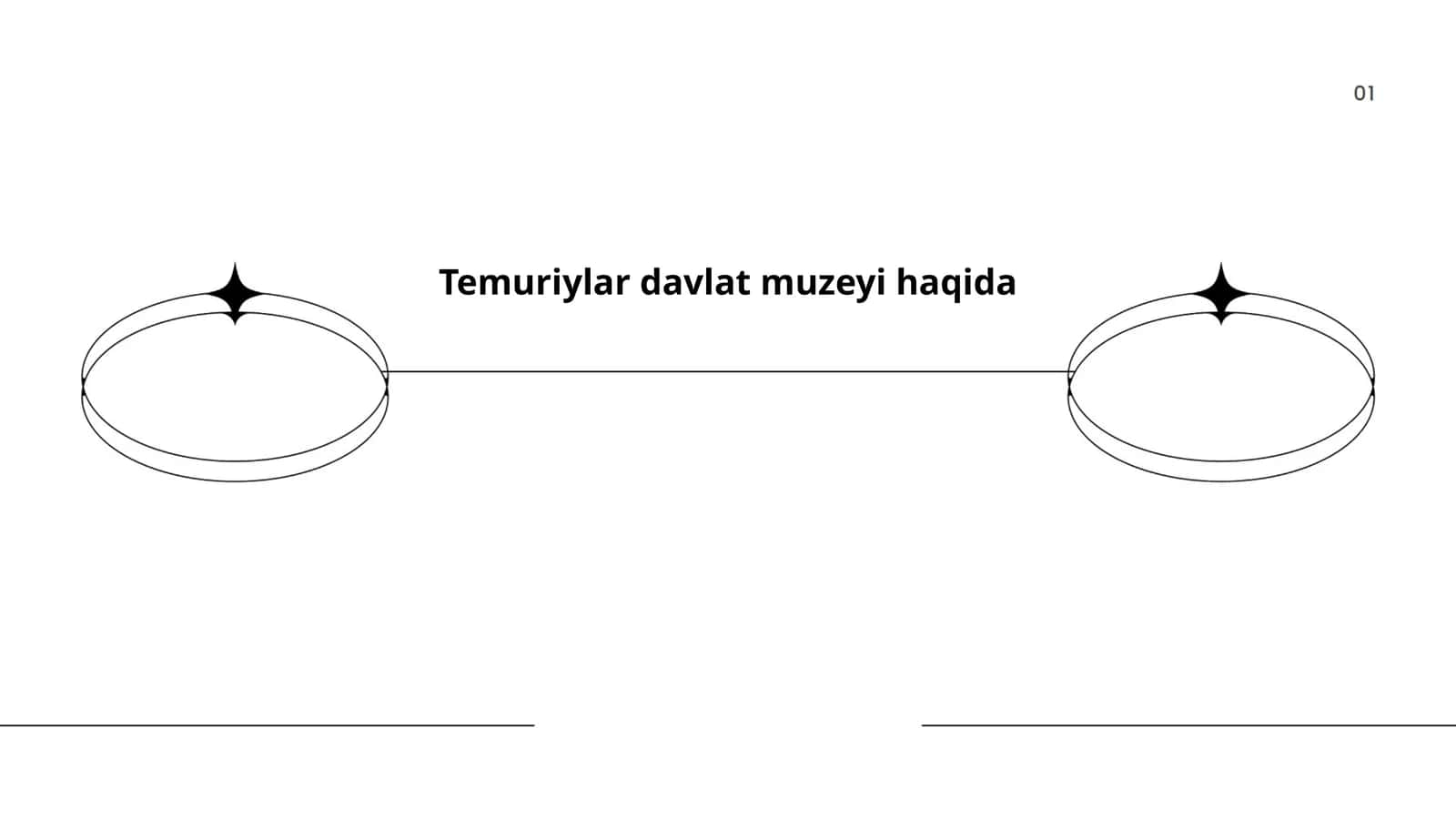 Temuriylar davlat muzeyi haqida 1