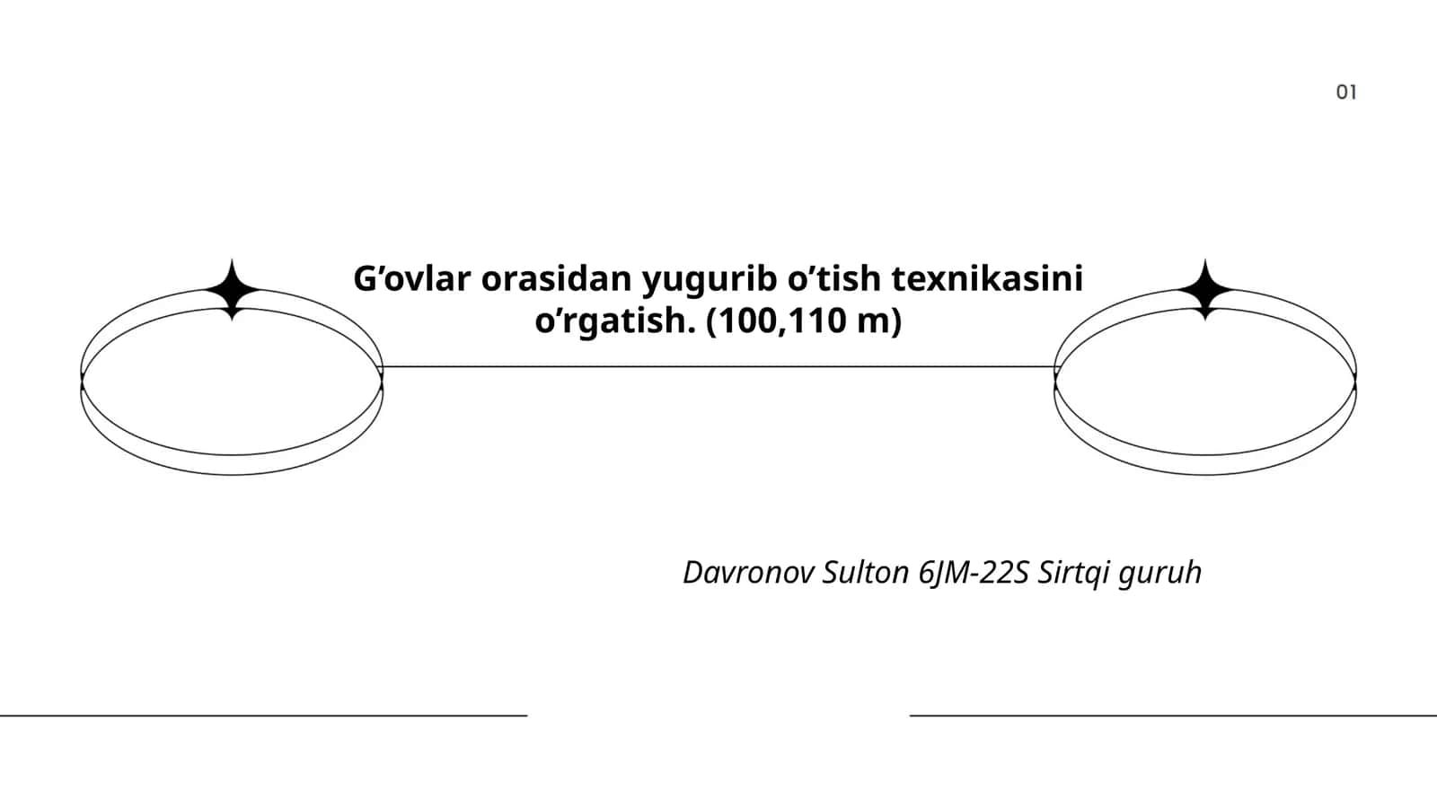 Sprinter yugurish texnikasi 1