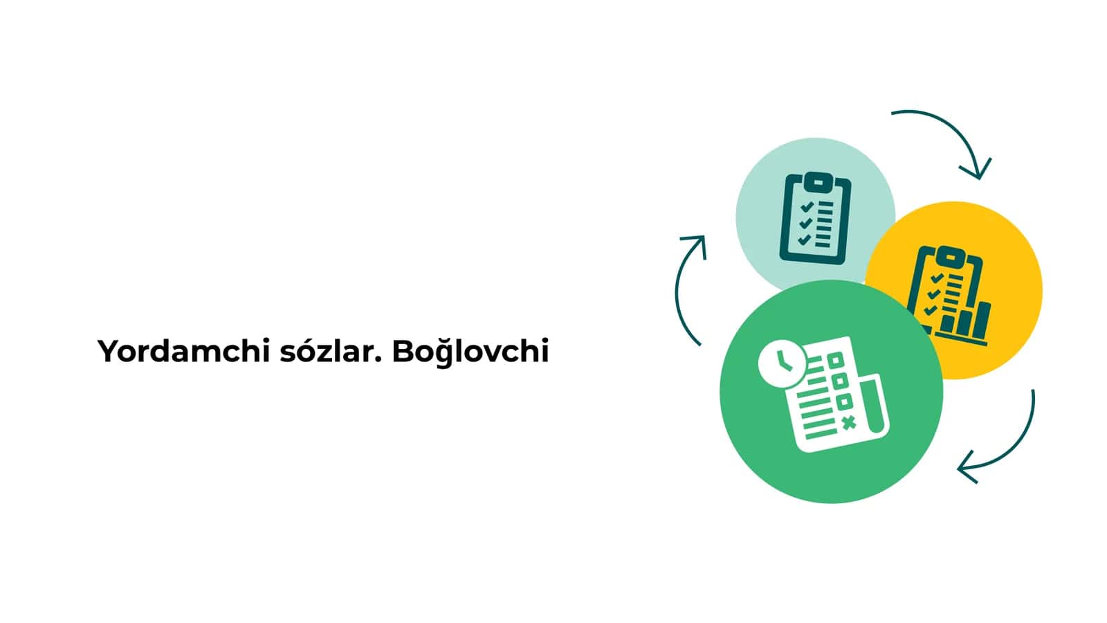 Yordamchi sózlar. Boğlovchi 1
