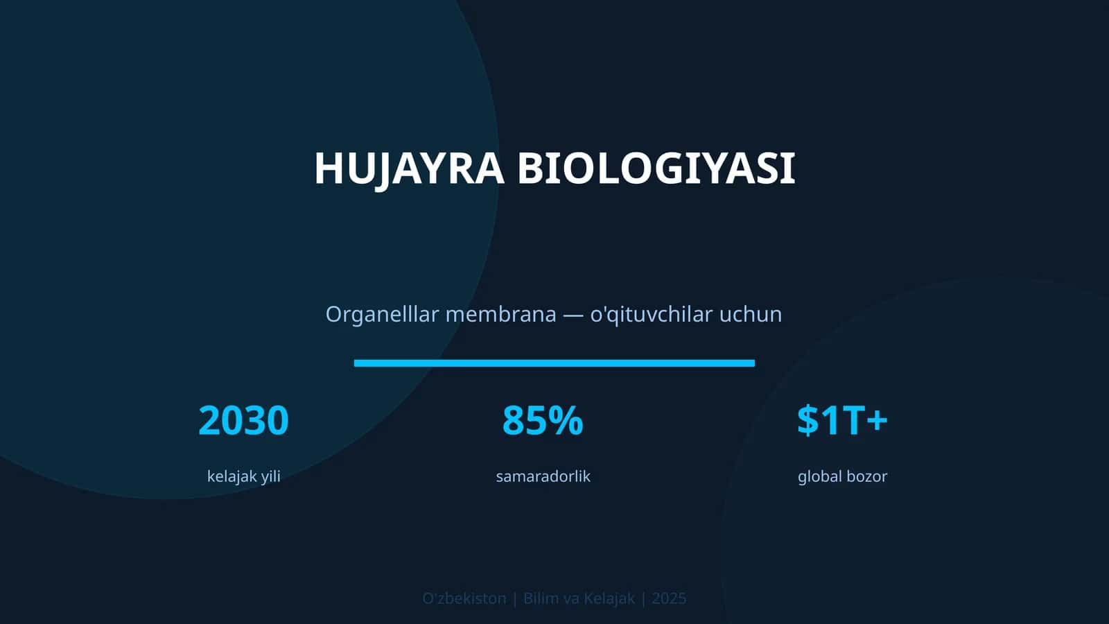 HUJAYRA BIOLOGIYASI 1