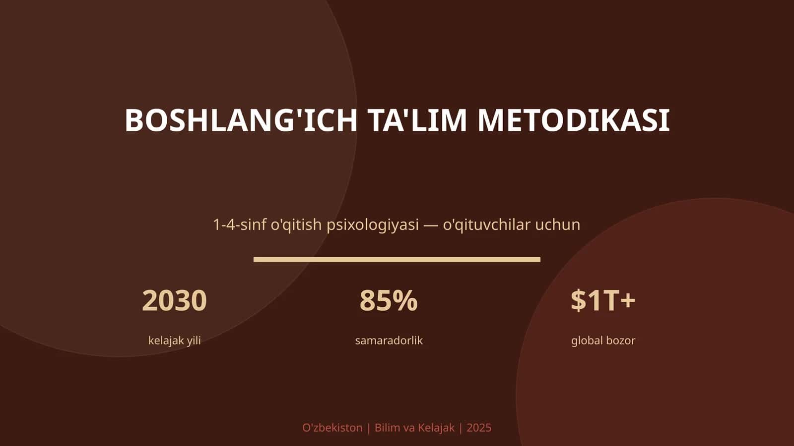 Boshlang'ich ta'lim metodikasi 1