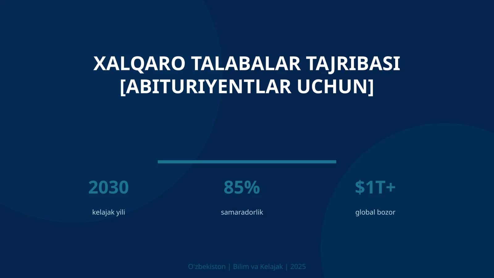 Xalqaro talabalar tajribasi [abituriyentlar uchun] 1