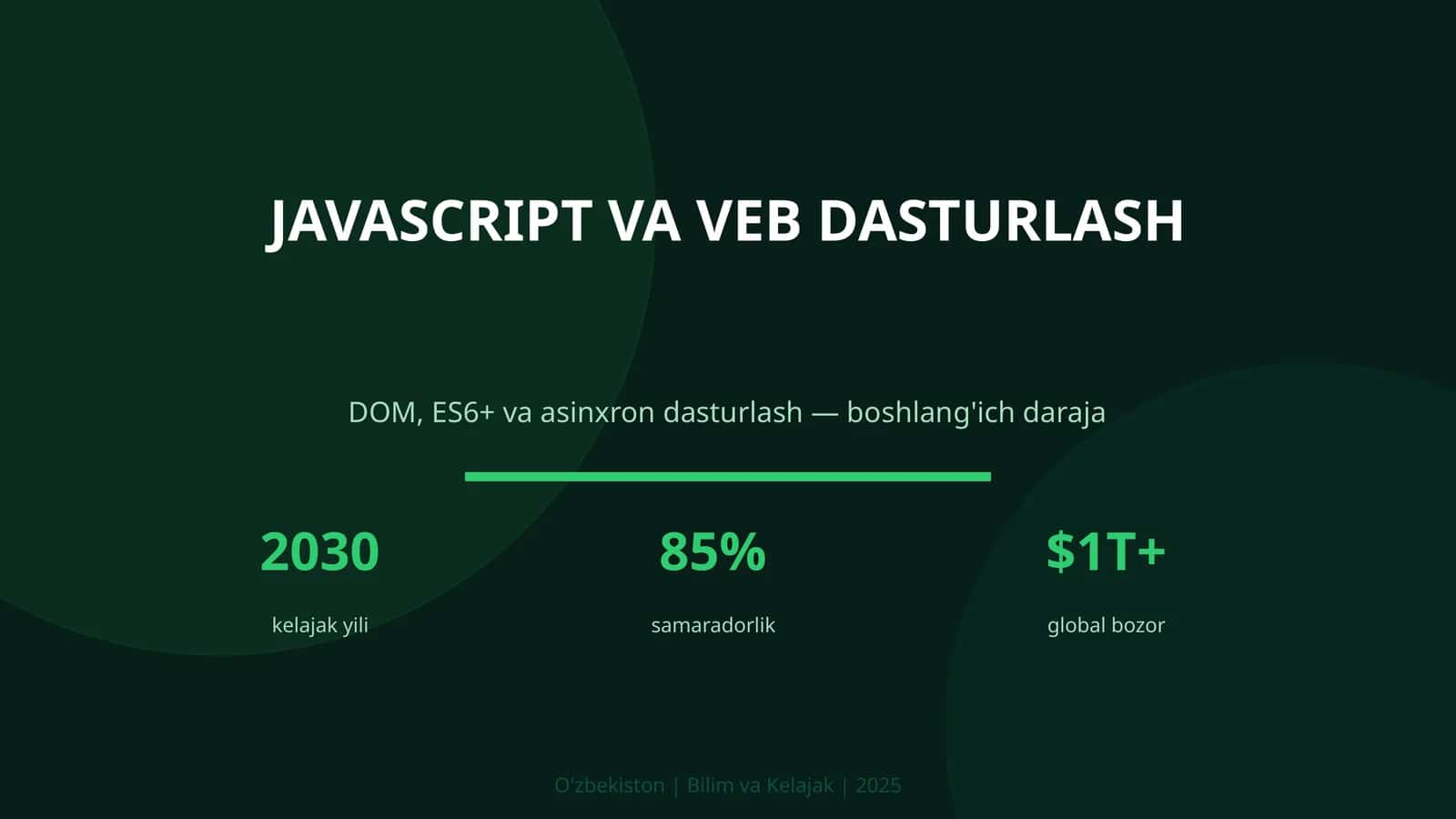 JavaScript VA VEB DASTURLASH 1