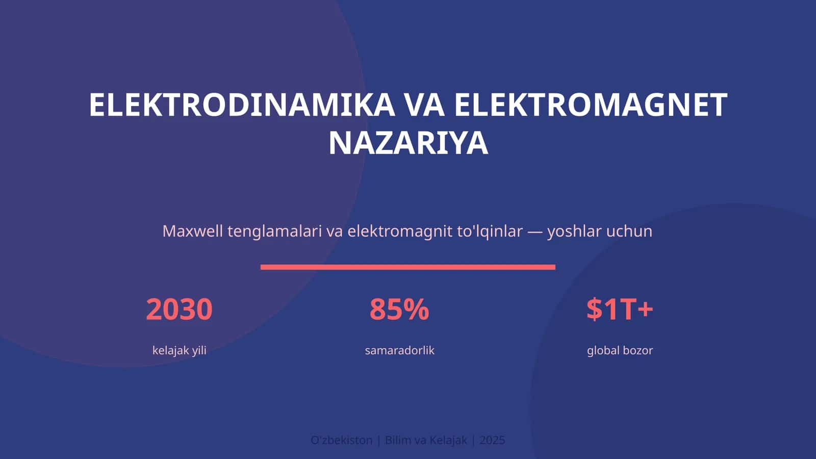 Elektrodinamika va elektromagnet nazariya 1
