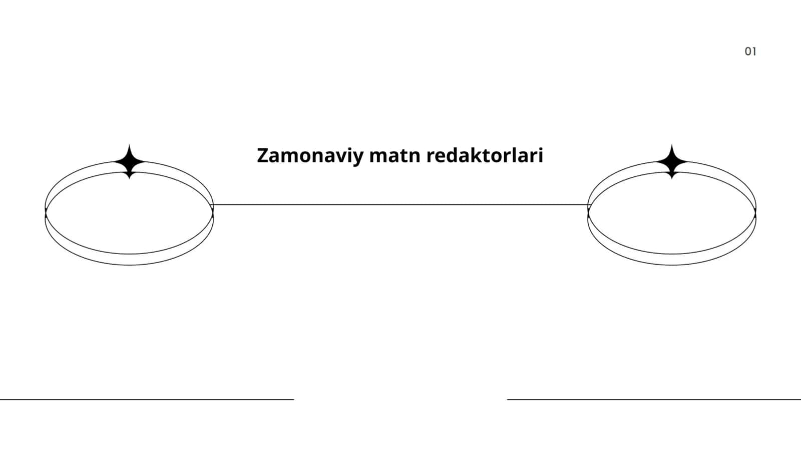 Zamonaviy matn redaktorlari 1