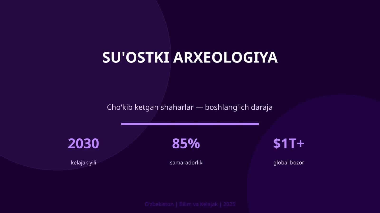 Su'ostki arxeologiya 1