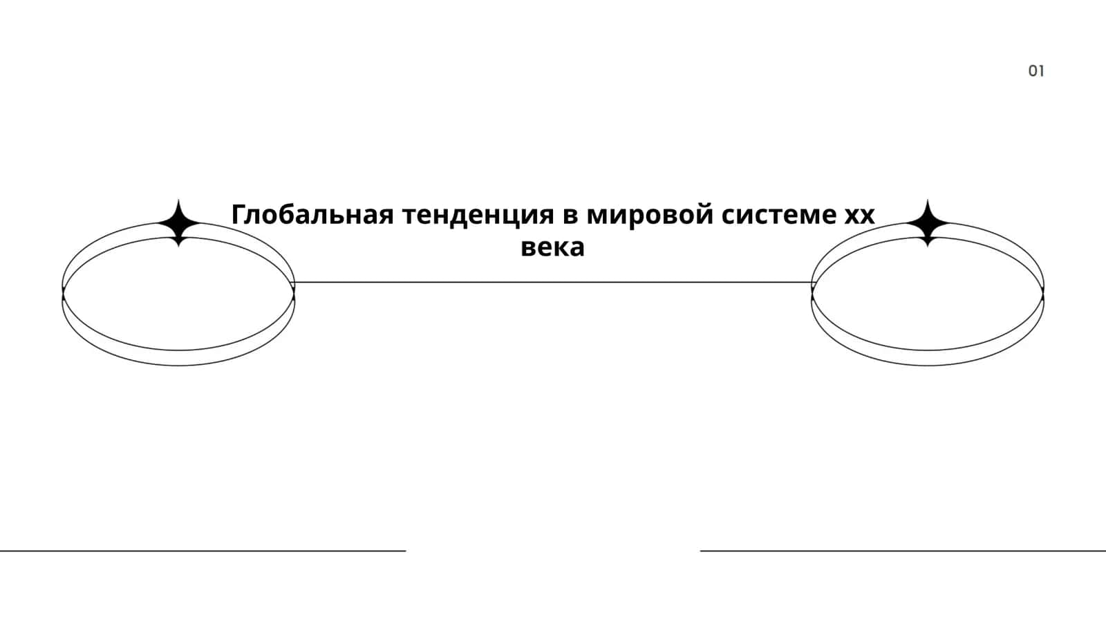 Мировой системе хх века 1