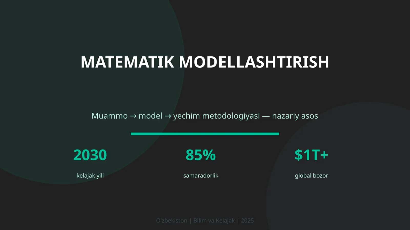 MATEMATIK MODELLASHTIRISH 1