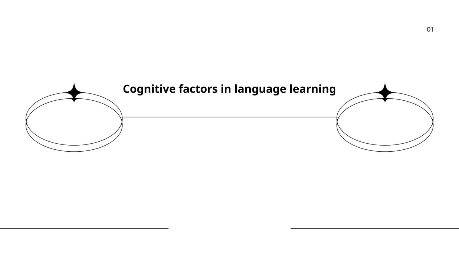 Cognitive factors in language learning 1