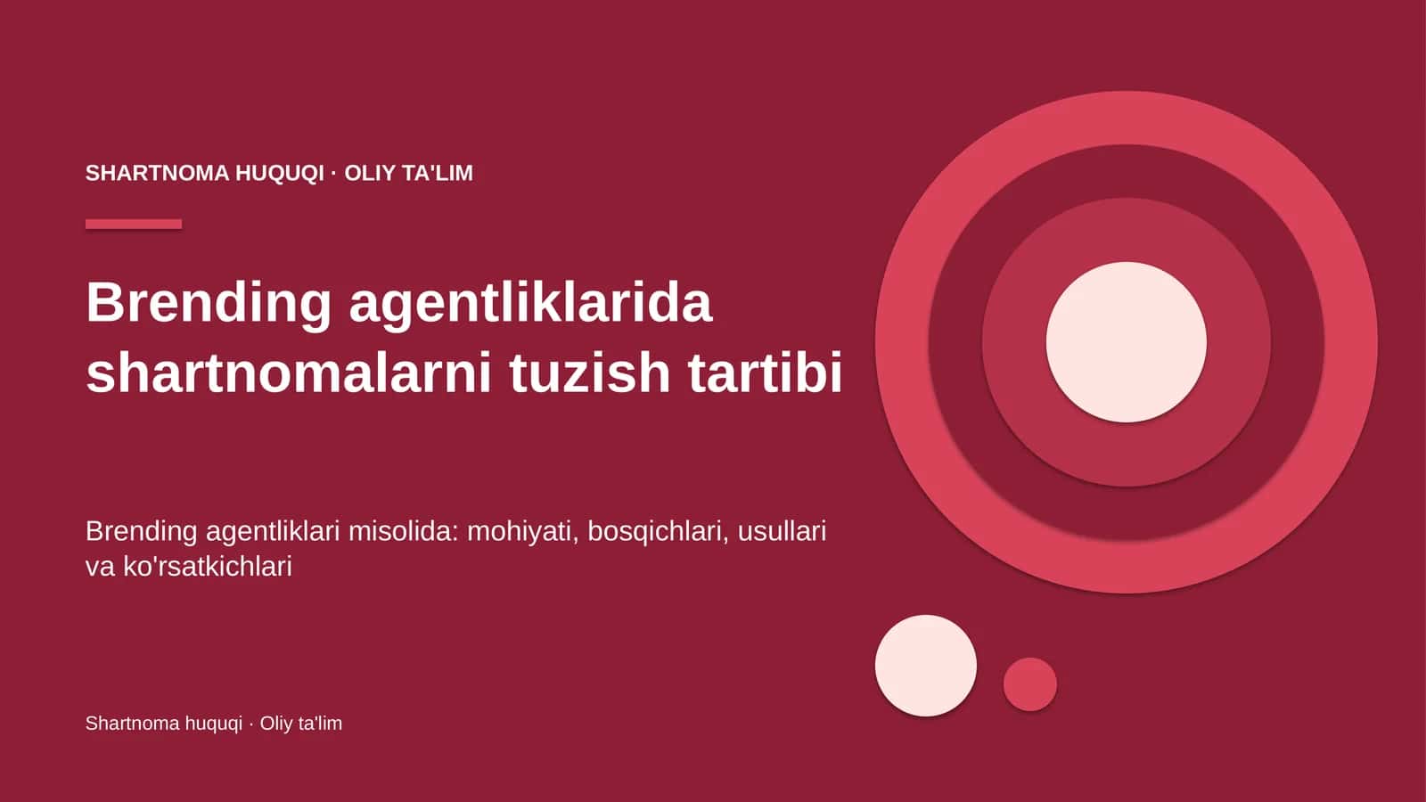 brending agentliklarida shartnomalarni tuzish tartibi 2052 1