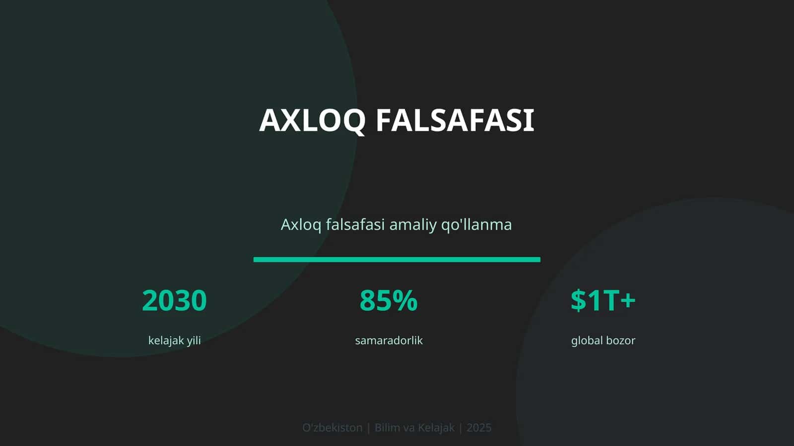 AXLOQ FALSAFASI 1