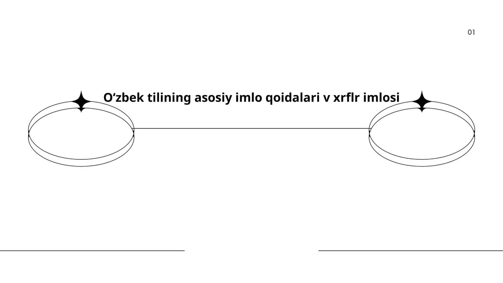 Oʻzbek tilining asosiy imlo qoidalari v xrflr imlosi 1