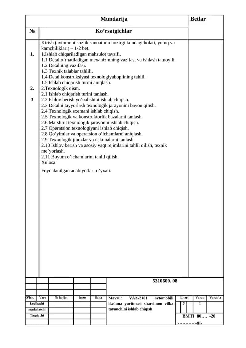 Ishlab chiqarish texnologiyasi 1