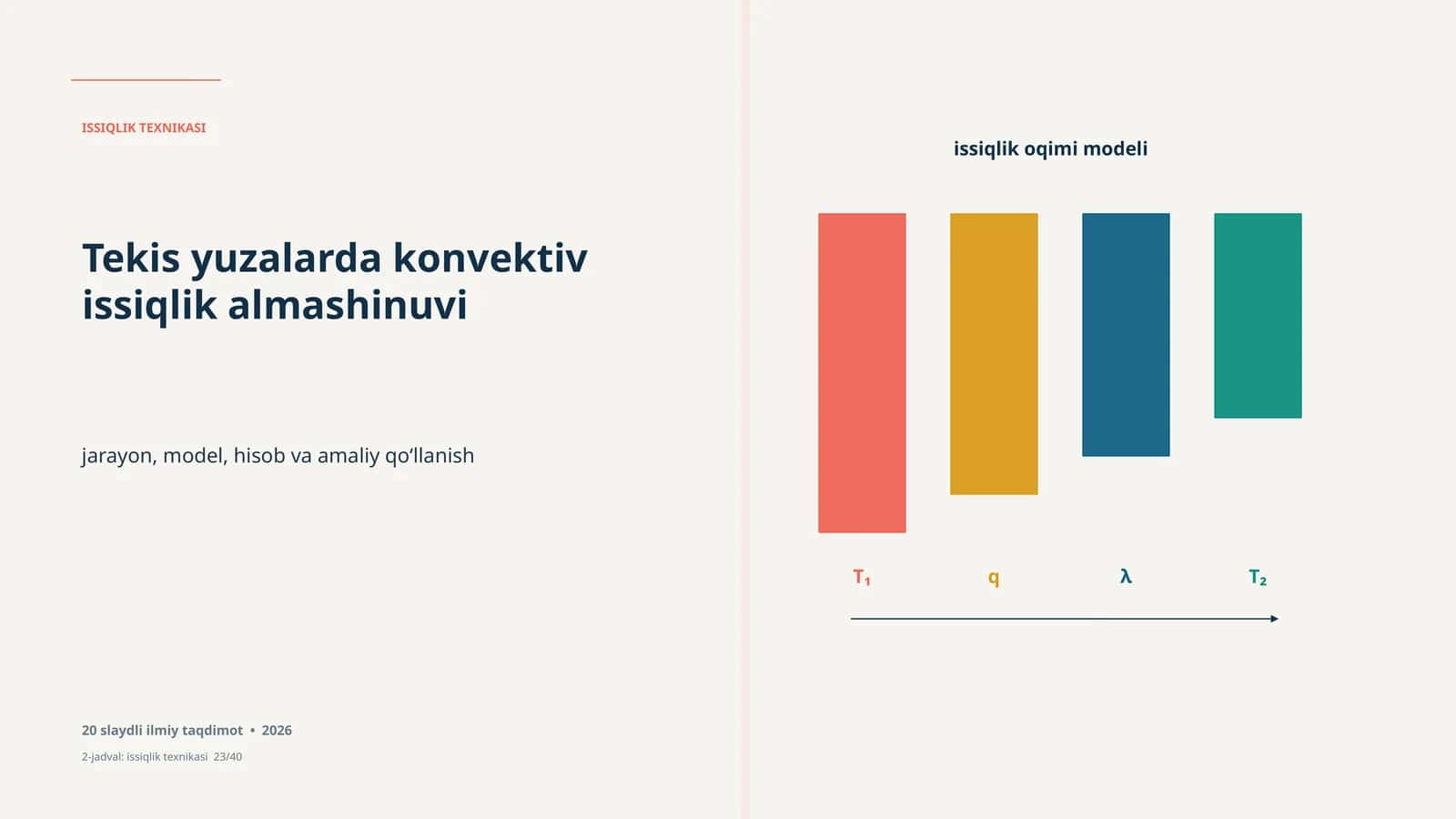 ISSIQLIK TEXNIKASI Tekis yuzalarda konvektiv issiqlik almashinuvi jarayon, model, hisob va amaliy qo‘llanish. 20 slaydli ilmiy taqdimot 1