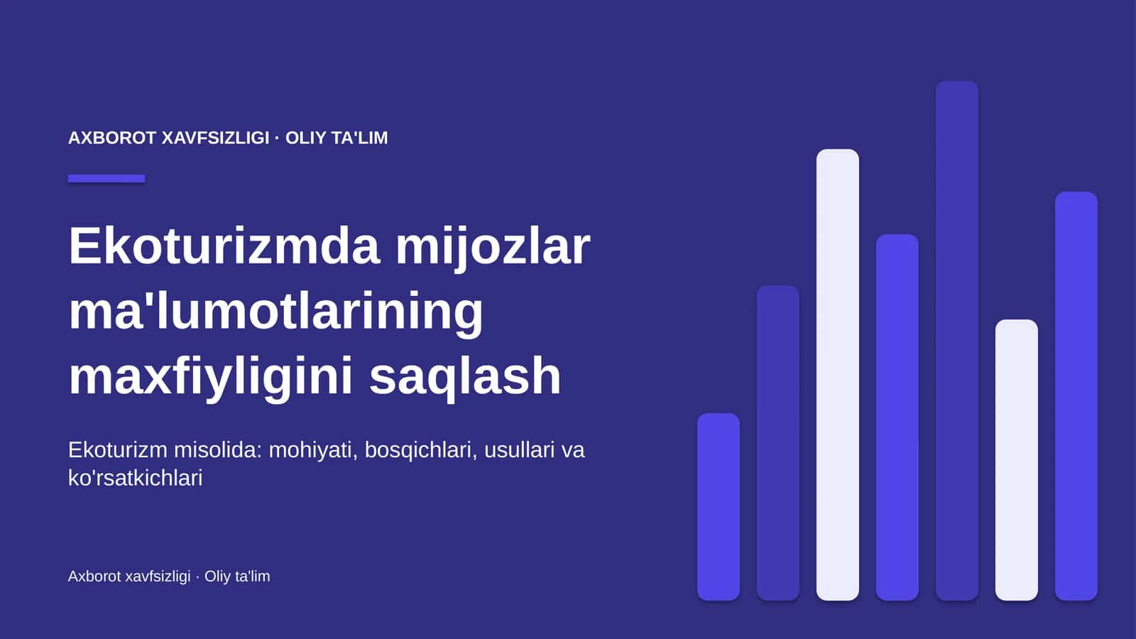 Ekoturizmda mijozlar ma'lumotlarining maxfiyligini saqlash 1