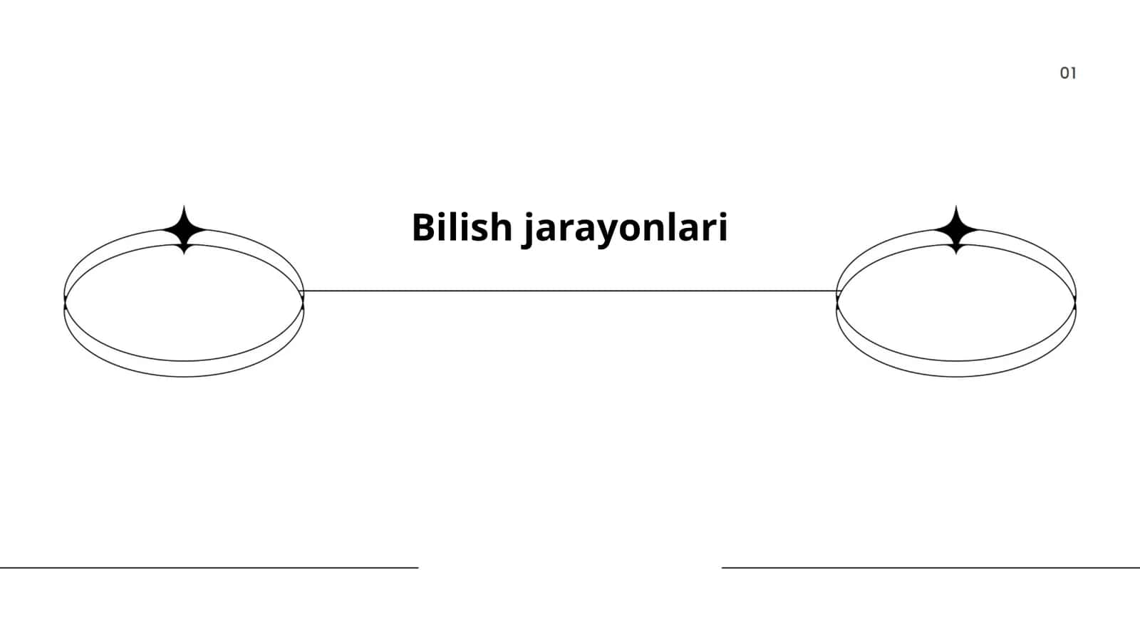 Bilish jarayonlari 1