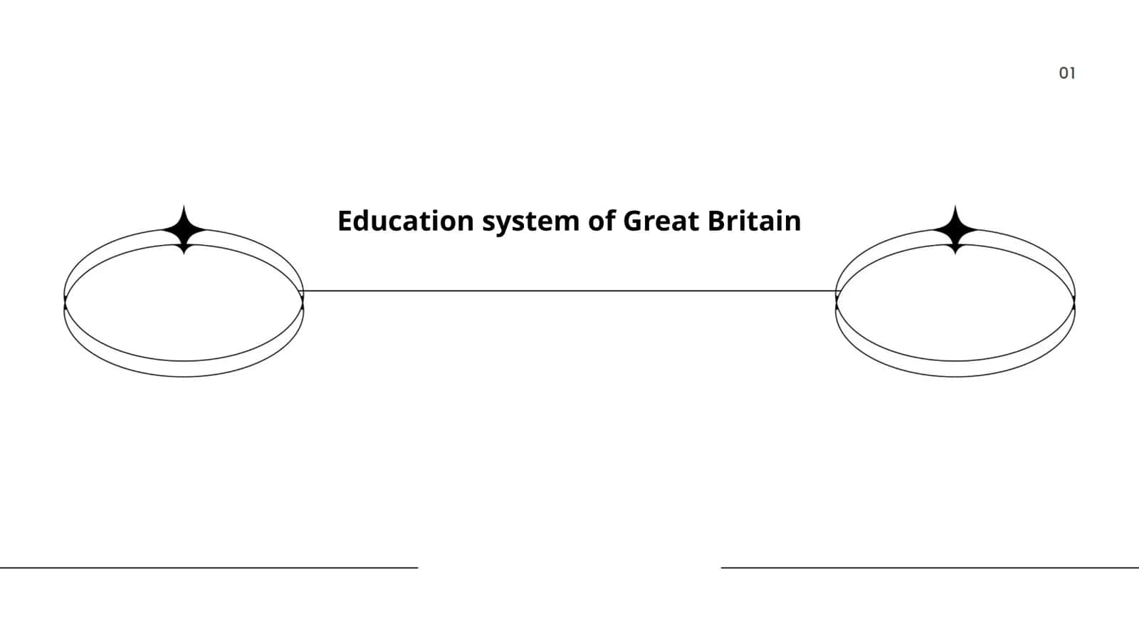 Education system of Great Britain 1