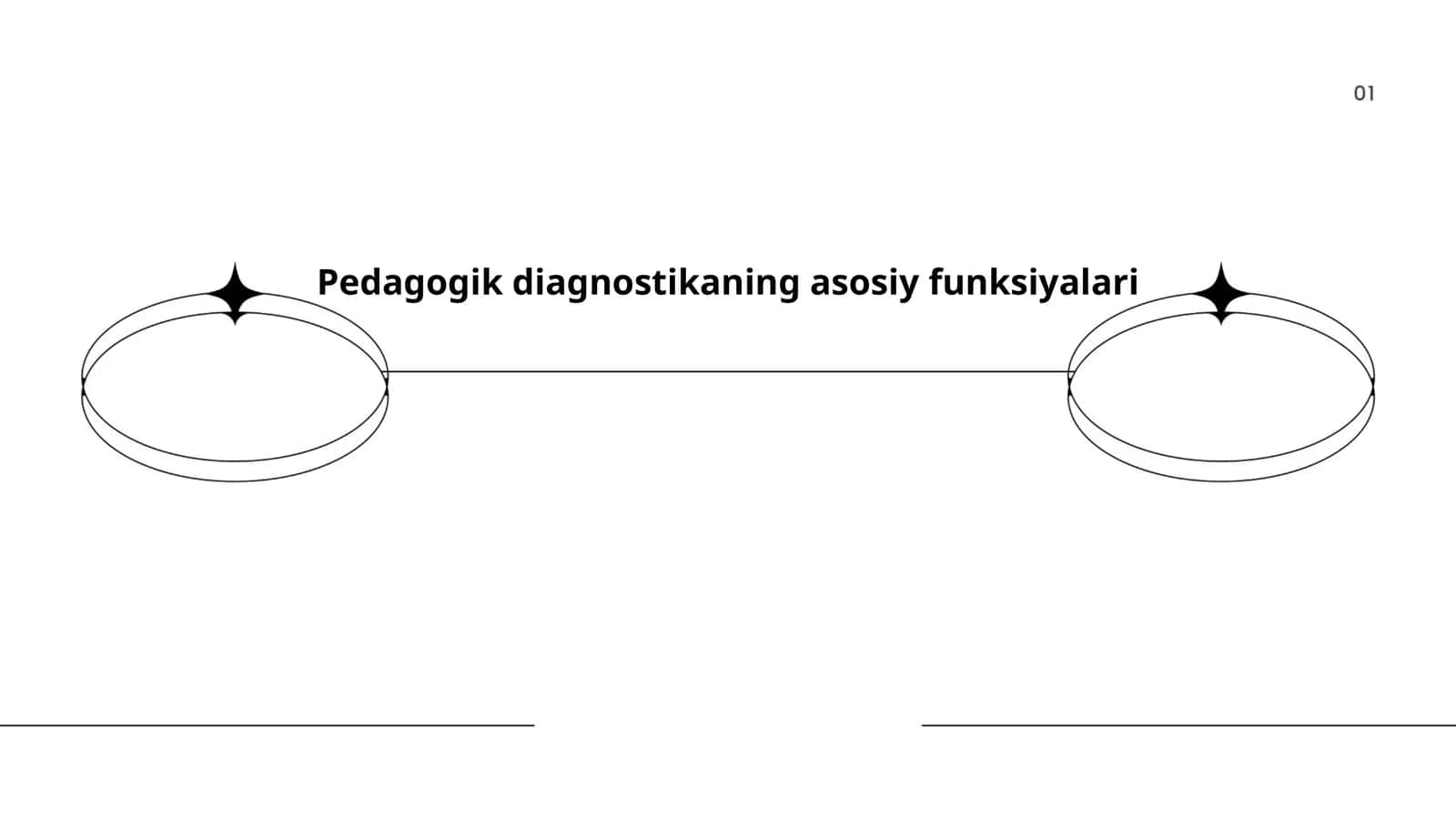 Pedagogik diagnostika 1