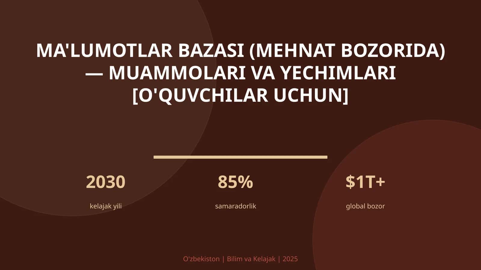 Ma'lumotlar bazasi (mehnat bozorida) — muammolari va yechimlari [o'quvchilar uchun] 1