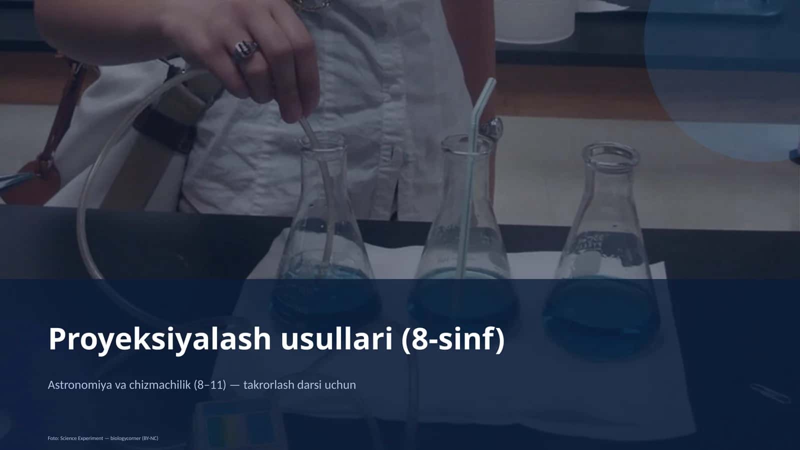 Proyeksiyalash usullari (8-sinf) 1