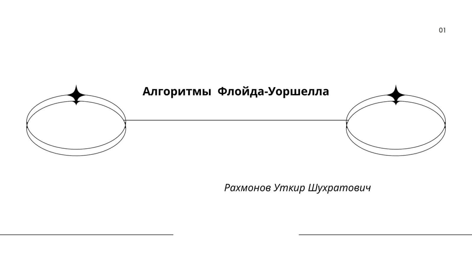 Алгоритмы Флойда-Уоршелла 1