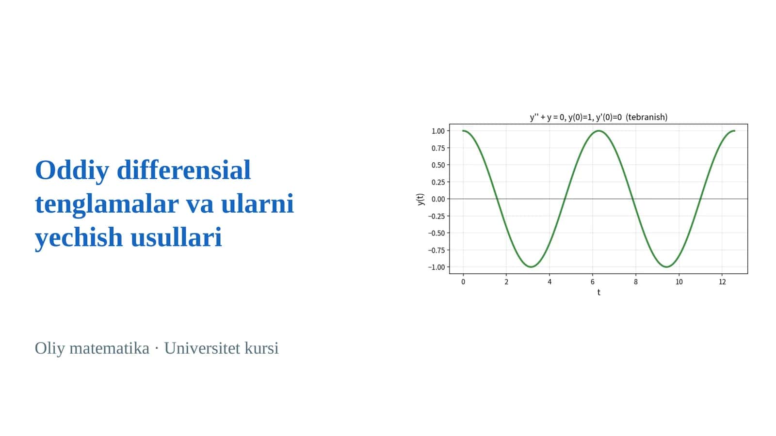 Oddiy differensial tenglamalar va ularni yechish usullari 1