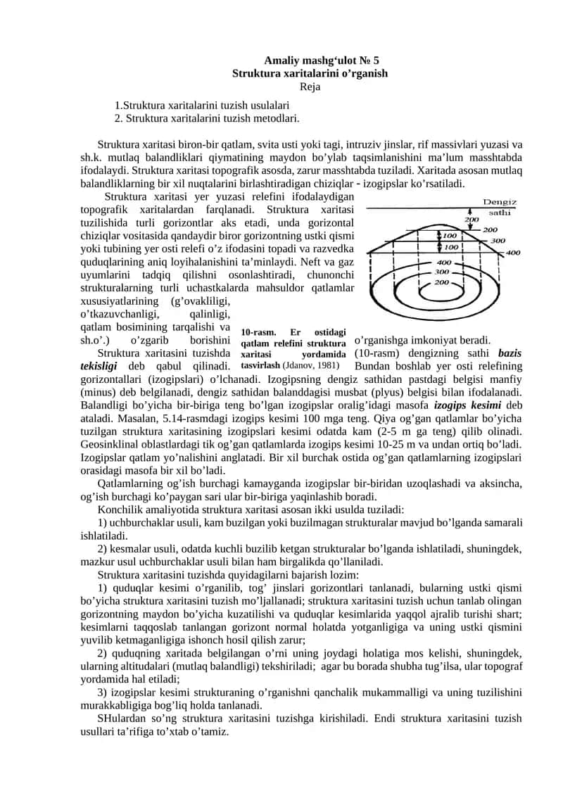 Struktura xaritalari 1